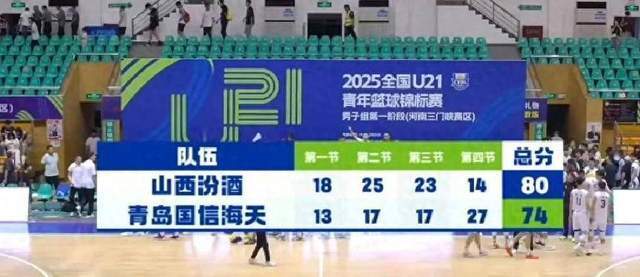 职业球员的, nJwmf, 两年山西如