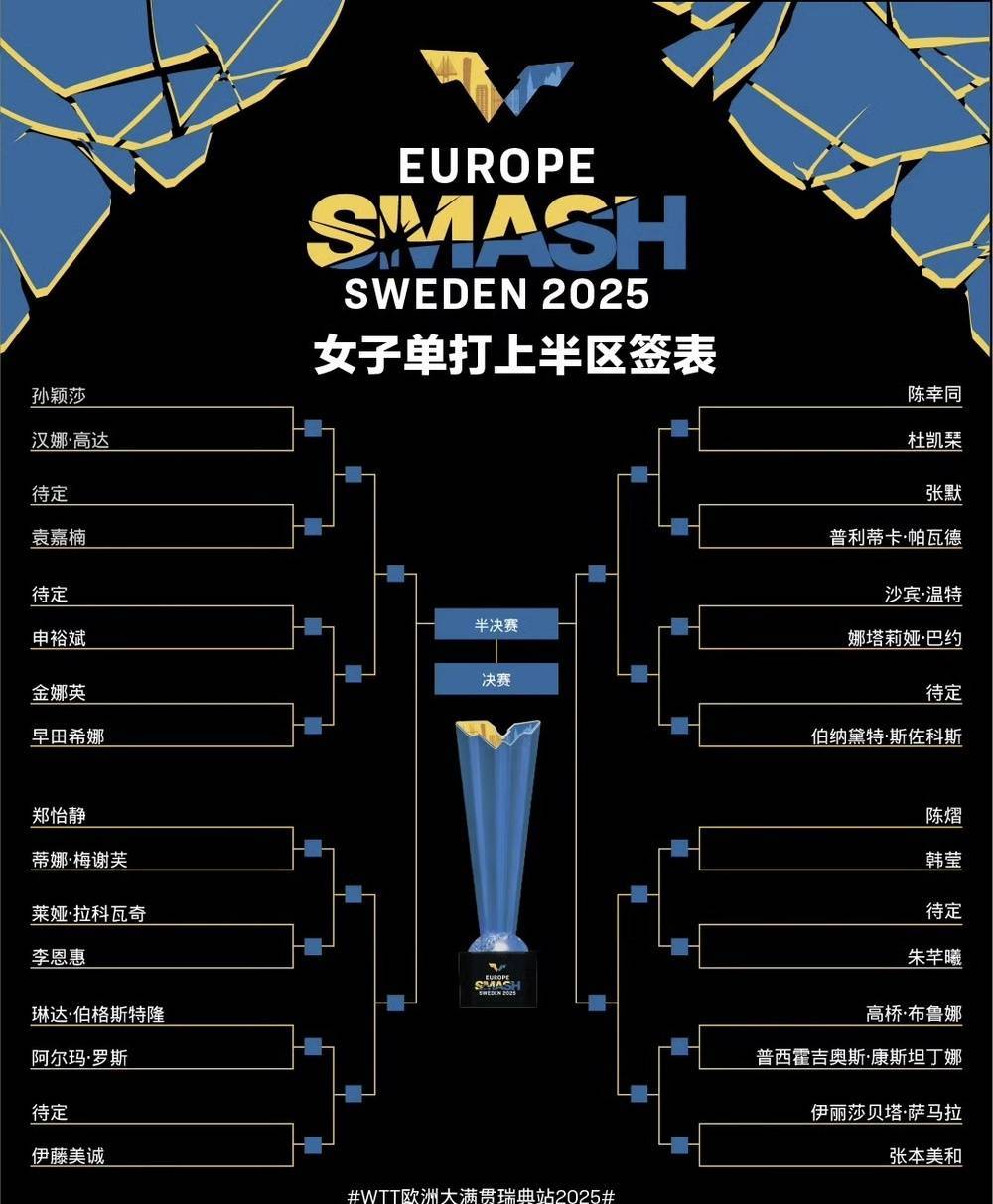 张本美和, 力不小 张本美和, 力不小