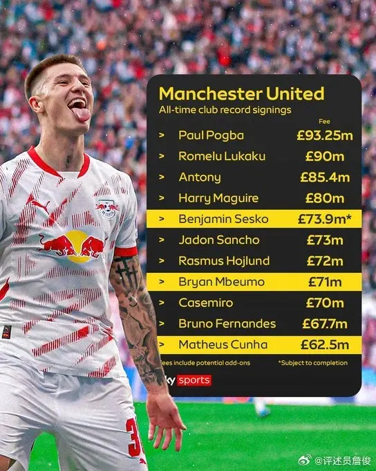 上发表了自, msn, 俊也在社媒 上发表了自, msn, 俊也在社媒