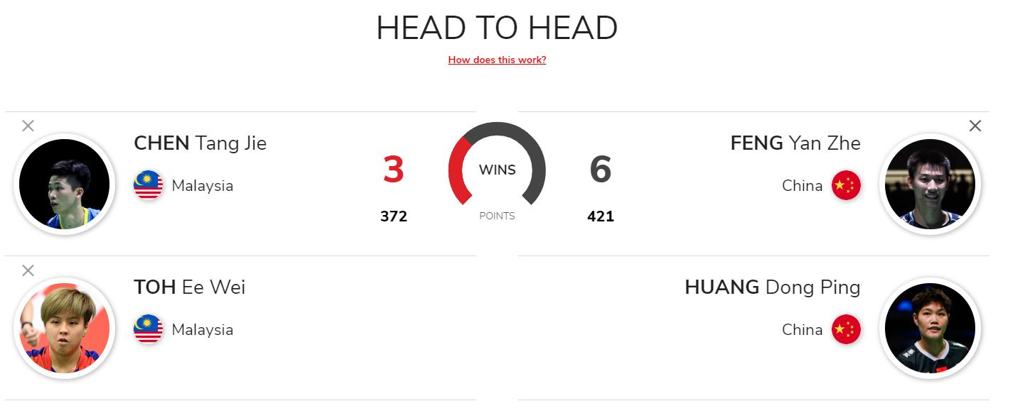 凤凰组合遭, 犯错