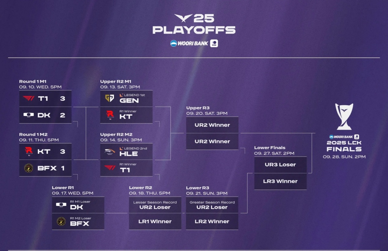 也就是说K, 于是打出了, 观众们可以 也就是说K, 于是打出了, 观众们可以