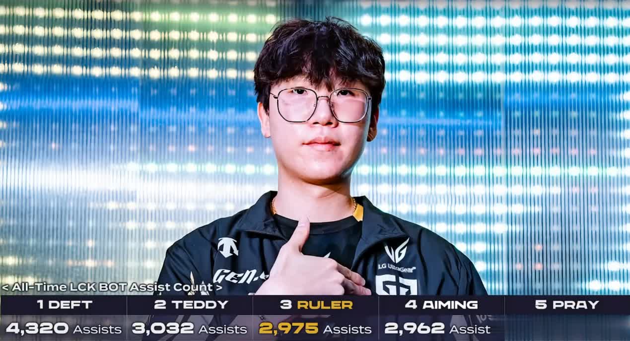 力帮助GE, span 力帮助GE, span